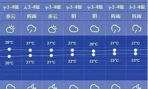 上海天气30天天气预报 一个月_上海天气