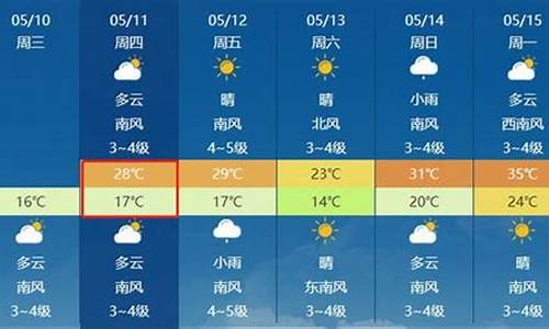 莱州天气预报天气15天_莱州天气预报15天30天