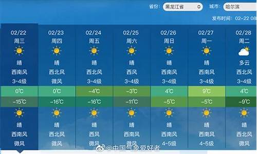 漠河天气预报_漠河天气预报15天查询长白